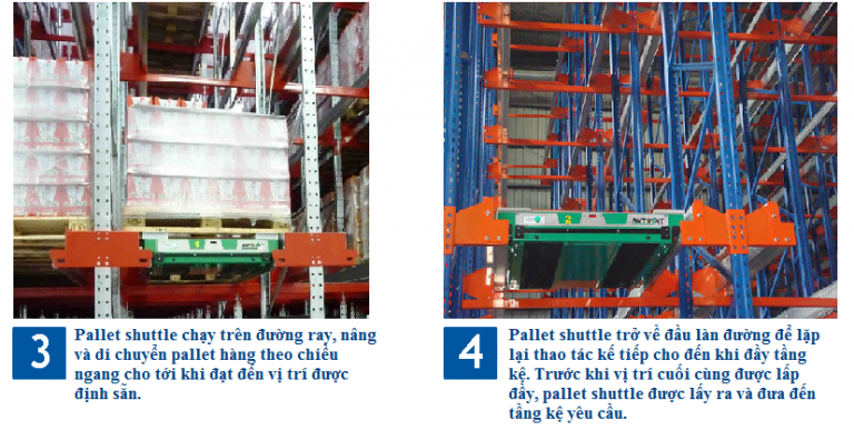 van-hanh-pallet-shuttle