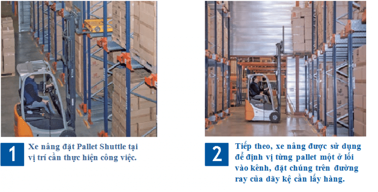 van-hanh-pallet-shuttle