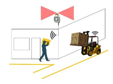 thiet-bi-canh-bao-xe-nang