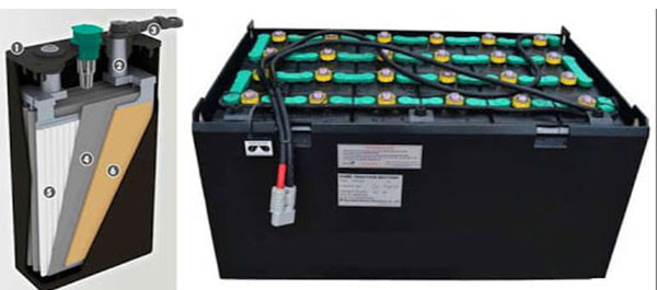 Ắc quy xe nâng điện HITACHI