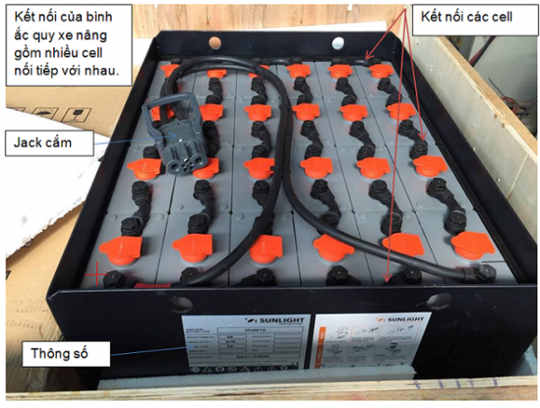 Cấu tạo và đặc điểm của bình xe nâng điện đứng lái 2 Cấu tạo bình xe nâng điện đứng lái