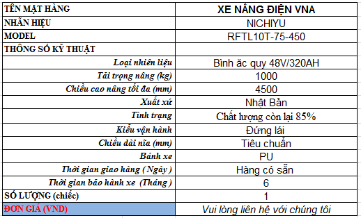 Thông số kĩ thuật