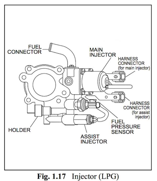 CẤU TẠO CHUNG XE NÂNG ĐIỆN ĐỨNG KOMATSU  Xe nâng 7777