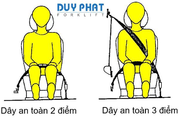 Dây đai an toàn giúp người điều khiển xe ở tư thế phù hợp