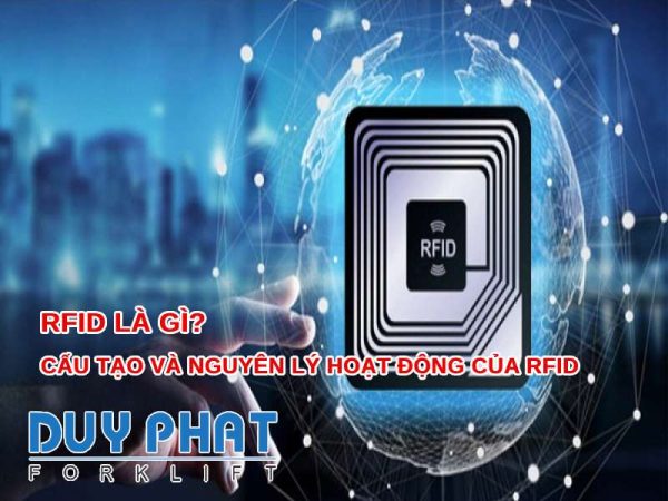 RFID là gì? Cấu tạo và nguyên lý hoạt động của RFID
